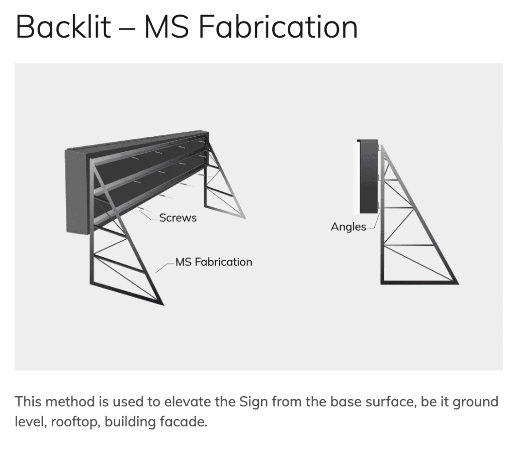 Backlit – MS Fabrication Technical Installation Diagram