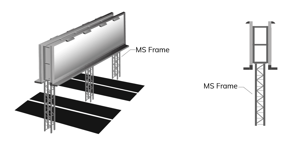 Info Sign – Gantry Technical Mounting Diagram