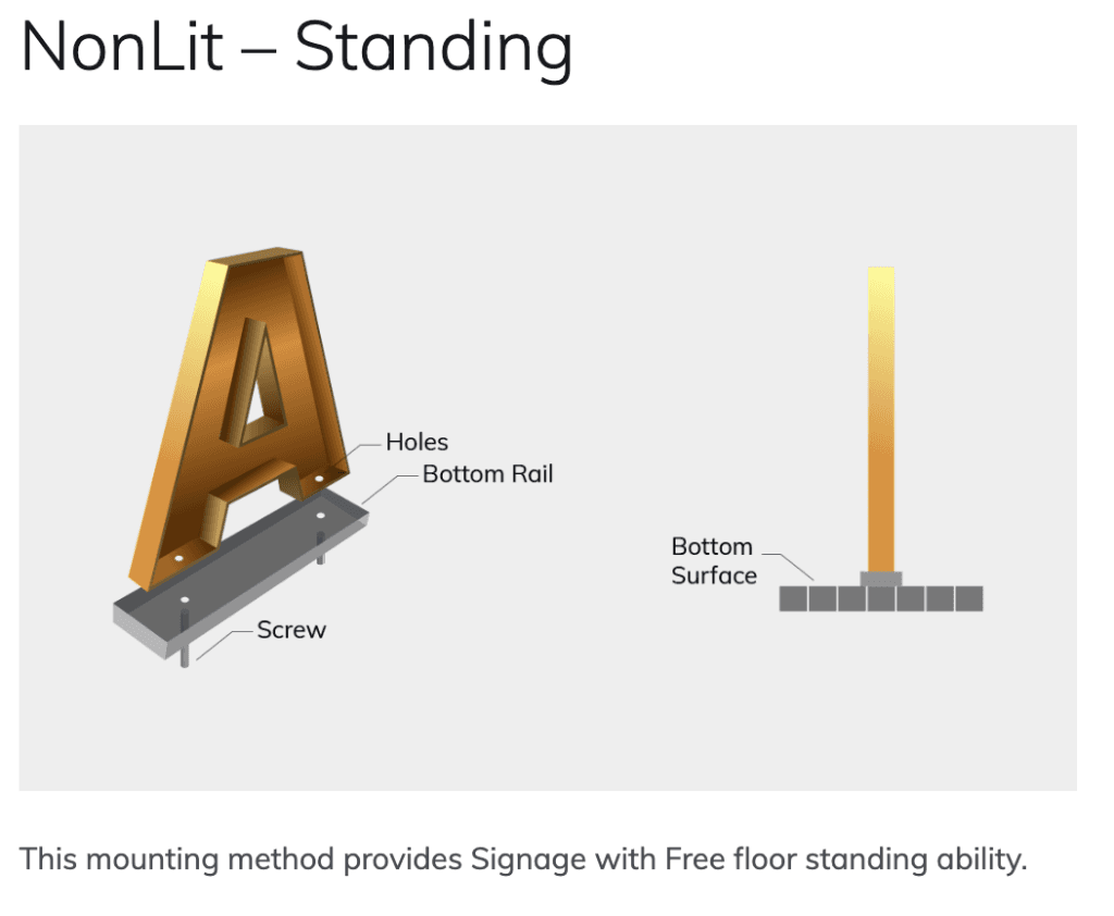 NonLit – Standing Technical Diagram