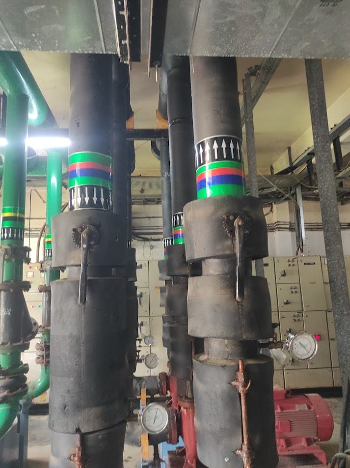 OSHA Compliant Pipe Marking